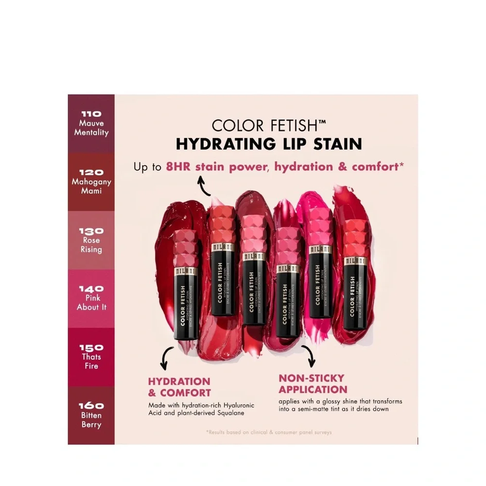 New Sealed Milani Color Fetish Hydrating Lip Stain in Shade 130 Rose Rising